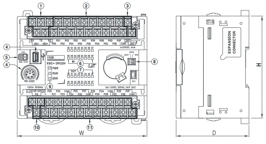 LS XEC-DP32-64H-Programmable-Logic-Controller-FIG-1