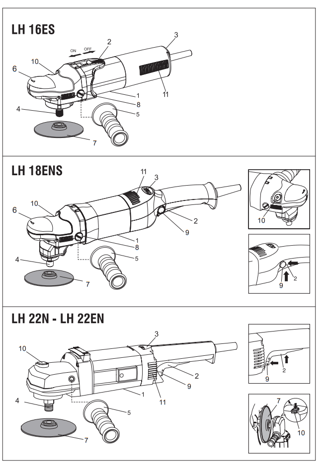 RUPES LH16ES Mini Angular Polisher With 200mm Pad