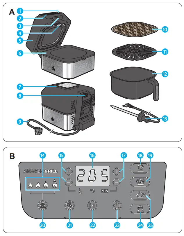 PRINCESS 01182092 01 001 Airfryer Grill - Fig