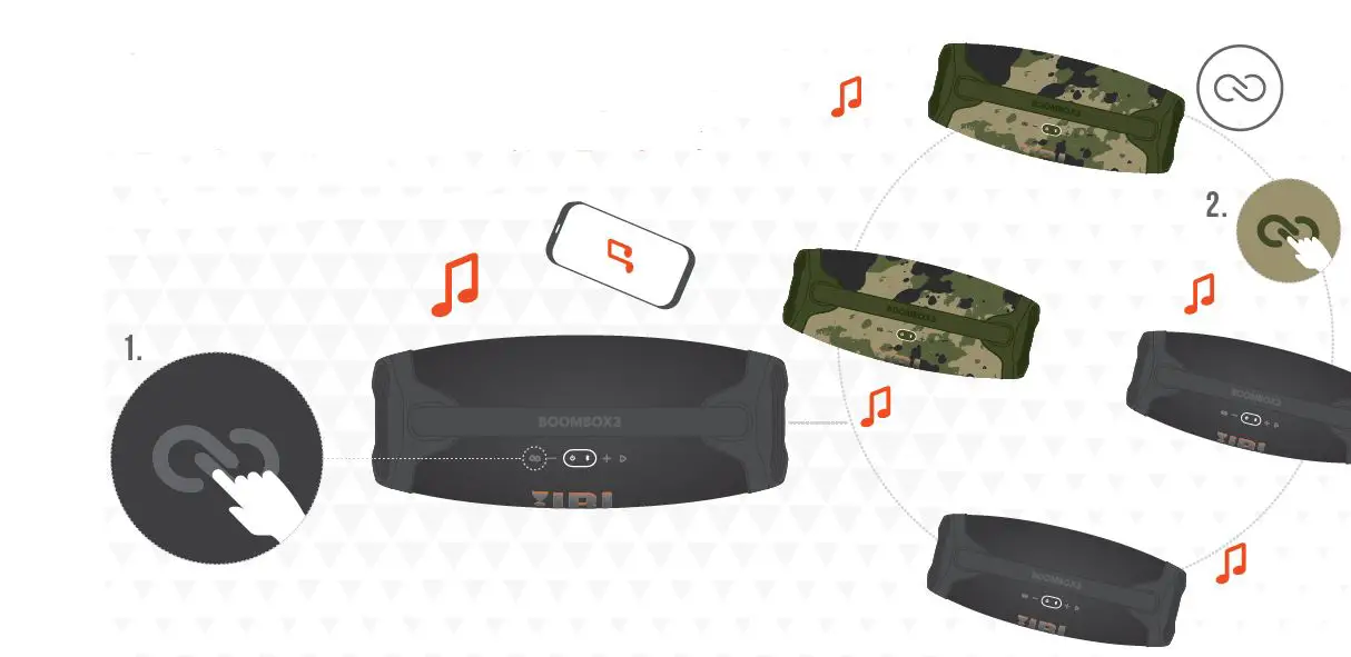 JBL-Boombox-3-Portable-Speaker-FIG 4