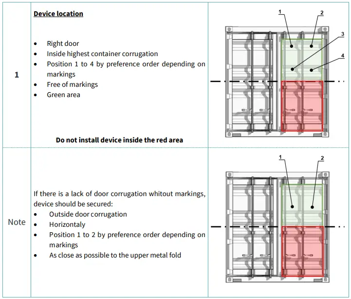 TRAXENS-TRBV3-Box-V3-or-Dry-or-Open-Top-Container-fig-5
