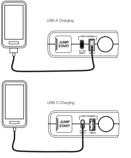 Cobra-079JS800A-Jump-Starter-800A-Lithium-Ion-Jump-Starter-and-Power-Bank-With-Fast-Charge-USB-fig-11