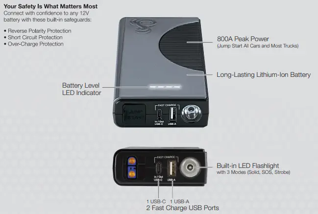 Cobra-079JS800A-Jump-Starter-800A-Lithium-Ion-Jump-Starter-and-Power-Bank-With-Fast-Charge-USB-fig-14