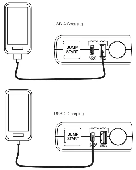 Cobra-079JS800A-Jump-Starter-800A-Lithium-Ion-Jump-Starter-and-Power-Bank-With-Fast-Charge-USB-fig-4.