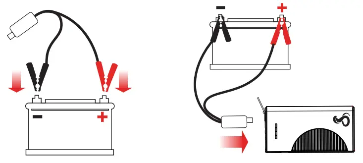 Cobra-079JS800A-Jump-Starter-800A-Lithium-Ion-Jump-Starter-and-Power-Bank-With-Fast-Charge-USB-fig-9