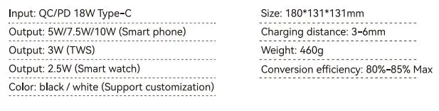 NEWQI Z15 Multifunctional Wireless Charger - Produc parameters