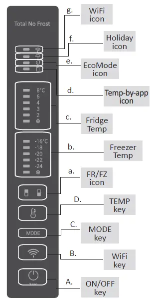 Haier HARHDW5620CNPD Fridge-Freezer 3