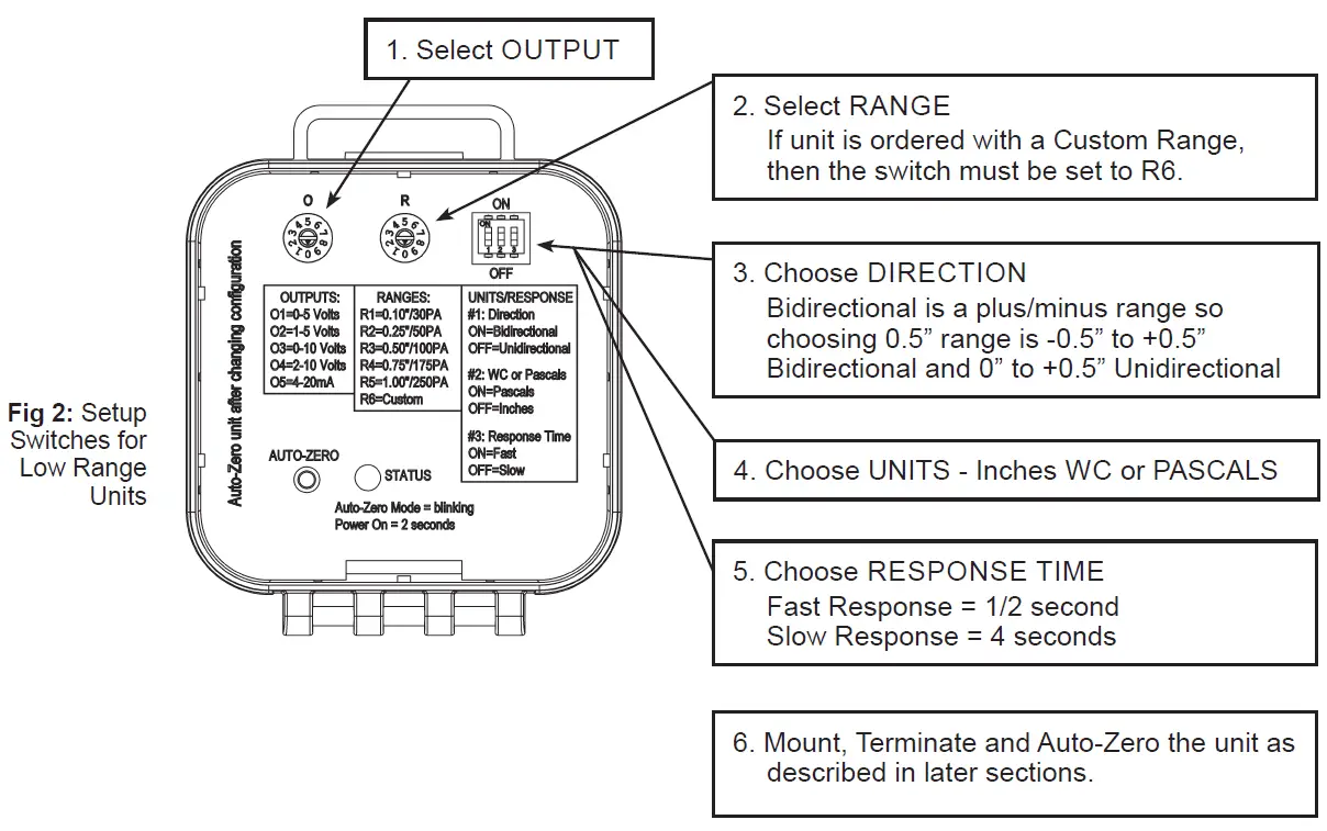 BAPI-BA-ZPM-LR-ST-ND-Low-Range-ZPM-Zone-Pressure-Sensor-FIG-2