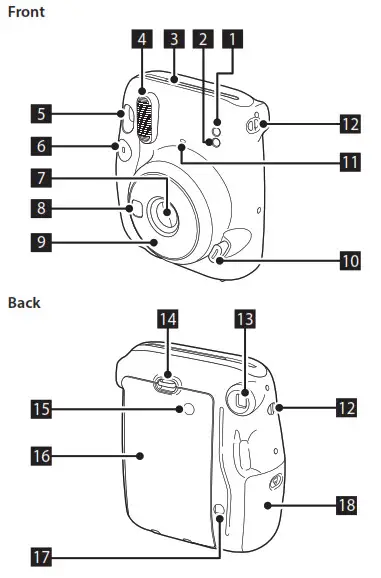 FUJIFILM-BO-13-Instax-Mini-11- Names of Parts