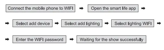 MikeWin SFL25W Smart LED Floor Lamp-5