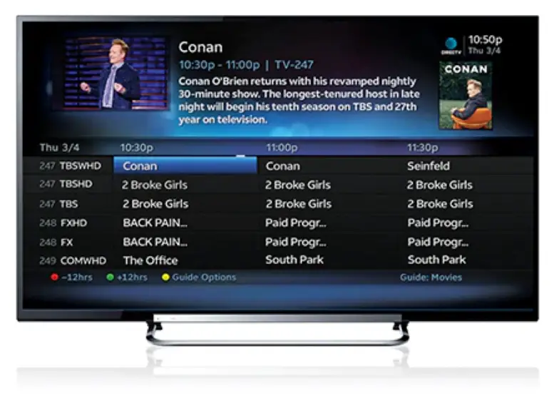 What Type Of Equipment Do I Need For My Hotel, Dorm Or Hospital? Directv Setup