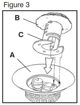 Assembly and Instructions for Use Fig 3