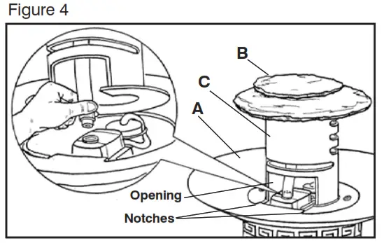 Assembly and Instructions for Use Fig 4