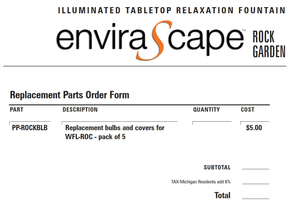 Replacement Parts Order Form