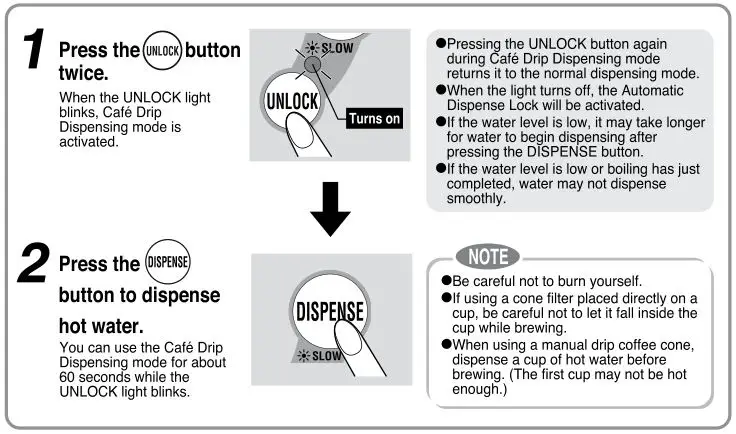 Zojirushi CD-JWC30, CD-JWC40 Micom Water Boiler and Warmer - CAFE DRIP DISPENSING MODE