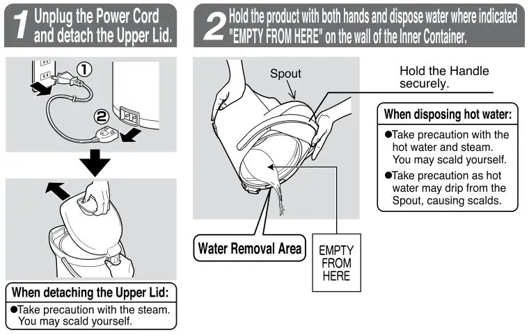 Zojirushi CD-JWC30, CD-JWC40 Micom Water Boiler and Warmer - DISPOSE WATER