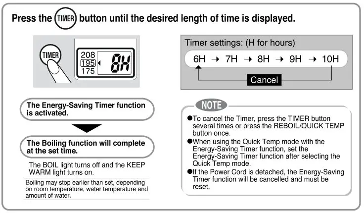 Zojirushi CD-JWC30, CD-JWC40 Micom Water Boiler and Warmer - ENERGY-SAVING TIMER FUNCTION