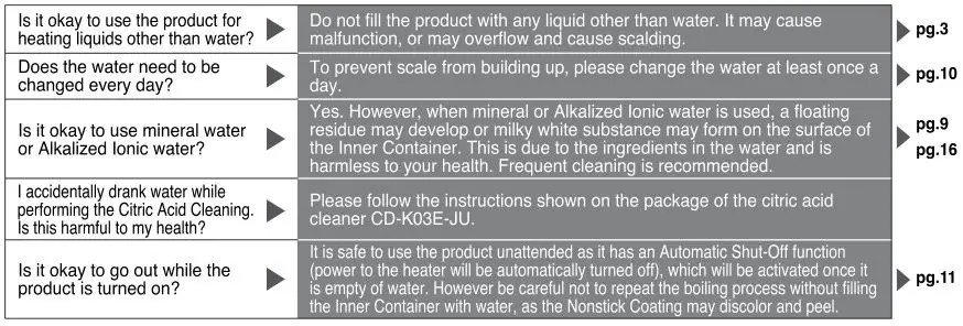 Zojirushi CD-JWC30, CD-JWC40 Micom Water Boiler and Warmer - Q&A ON PRODUCT USE