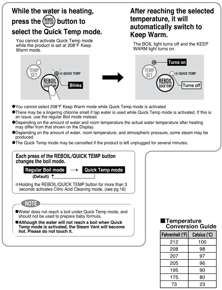 Zojirushi CD-JWC30, CD-JWC40 Micom Water Boiler and Warmer - QUICK TEMP MODE