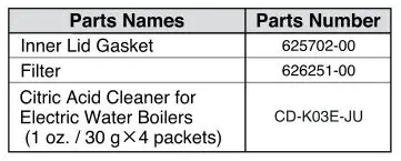 Zojirushi CD-JWC30, CD-JWC40 Micom Water Boiler and Warmer - REPLACEMENT PARTS