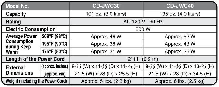 Zojirushi CD-JWC30, CD-JWC40 Micom Water Boiler and Warmer - SPECIFICATIONS