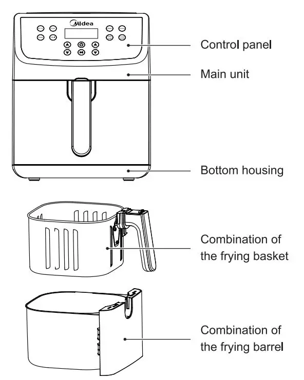 Midea 350102 Air Fryer Instruction Manual - Product Components