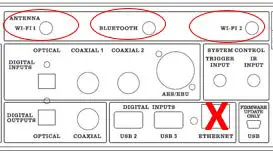 FIG 1 WI-FI SETUP
