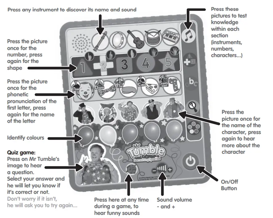 Mr Tumble SS01 Friends Something Special-Learning Pad - How to play