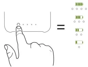 Charging Instruction