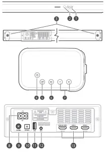 SHARP HT SBW460 3 1 Dolby Atmos Home Theatre System with Wireless Subwoofer - FIGURE 1
