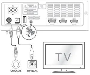SHARP HT SBW460 3 1 Dolby Atmos Home Theatre System with Wireless Subwoofer - FIGURE 6