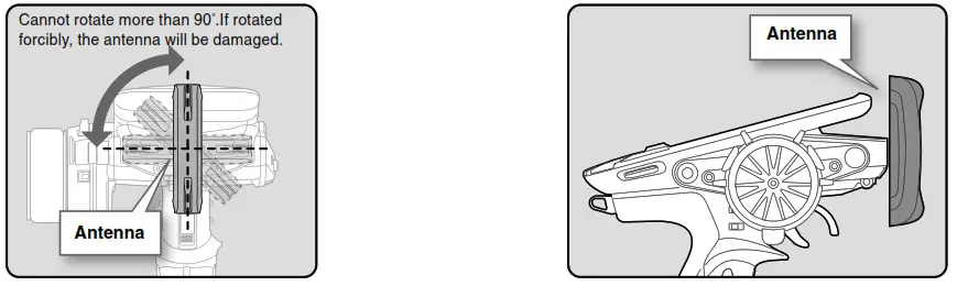 Futaba T10PX Digital Proportional RC- Antenna