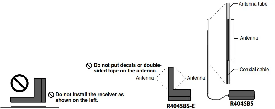 Futaba T10PX Digital Proportional RC- Receiver Installation