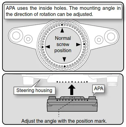 Futaba T10PX Digital Proportional RC- adjuste