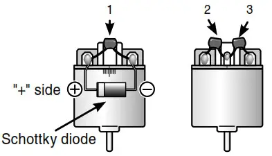Futaba T10PX Digital Proportional RC- electric motors