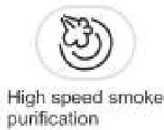 Giga Cloud Logistics KJ600FK Air Purifier- auto5