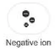 Giga Cloud Logistics KJ600FK Air Purifier-- nativ