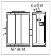Giga Cloud Logistics KJ600FK Air Purifier- remove1g