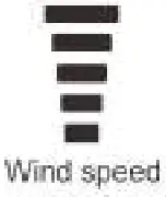 Giga Cloud Logistics KJ600FK Air Purifier- removeaHi