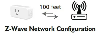 newone Z-Wave Outdoor Plug Energy Monitor- controller