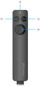 ImagePointer Button Function