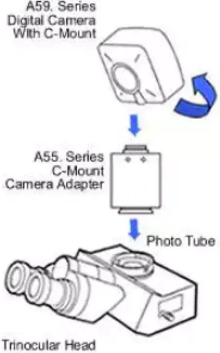 Camera Connect to Microscope 01