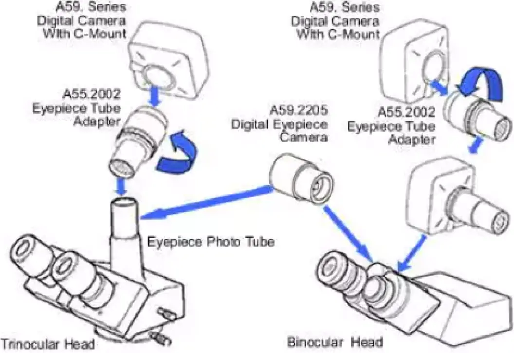 Camera Connect to Microscope 02