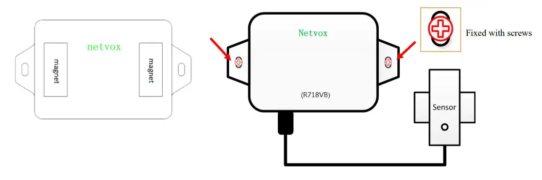 netvox R718VB Wireless Capacitive Proximity Sensor - Do not install the device in a metal shielded box or other electrical equipment around it to avoid affecting the wireless transmission of the device