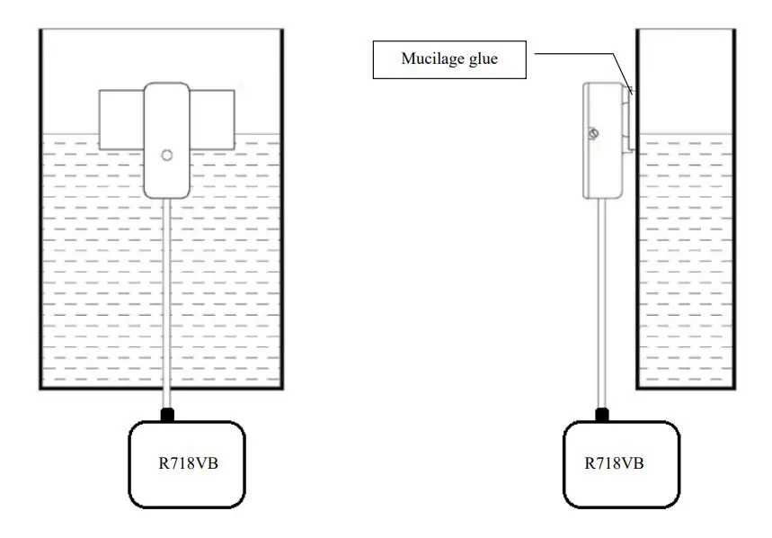 netvox R718VB Wireless Capacitive Proximity Sensor - Requirements of container and Installation Instruction 2