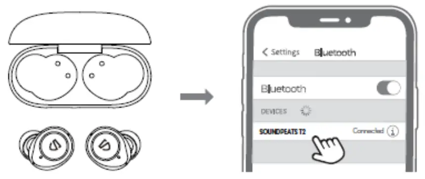 SOUNDPEATS T2 Hybrid ANC Wireless Earbuds - Pairing