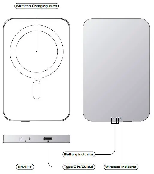 Product Introduction
