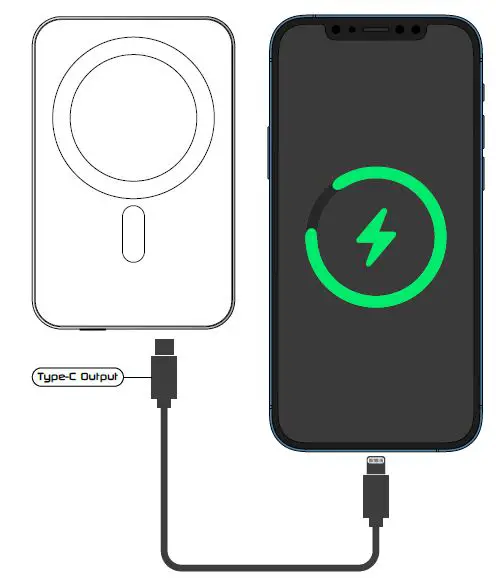 Wired Charging the phone