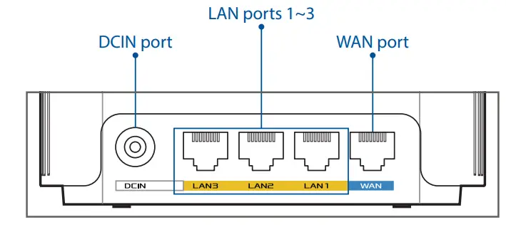 ASUS XD6 ZenWiFi AX5400 Dual Band WiFi Router - Button