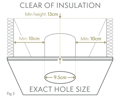 ZUMA 20210330 High End Audio and Natural Lighting System - Before you Install